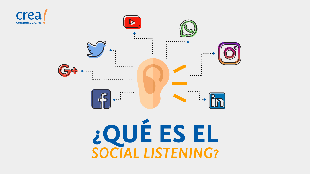 La escucha social Crea Comunicaciones La escucha social Crea Comunicaciones