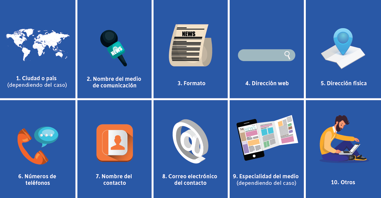 Mapeo de medios de comunicación: qué es y cuál es su importancia - Crea Comunicaciones Mapeo de medios de comunicación: qué es y cuál es su importancia - Crea Comunicaciones